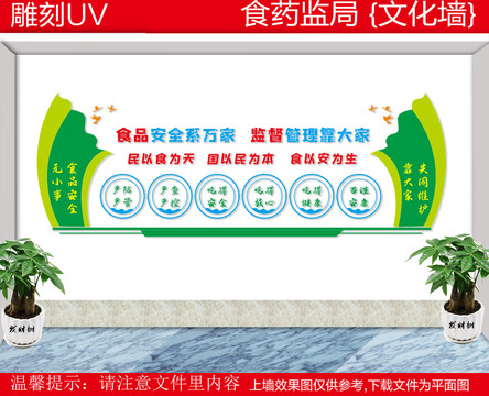 食藥監(jiān)局文化墻
