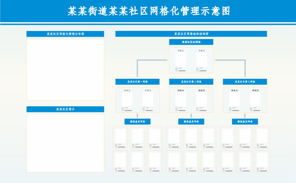 網(wǎng)格化管理示意圖