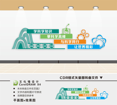 科學(xué)科普文化墻
