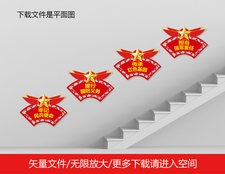 人民武裝部樓梯宣傳