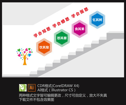感恩樓梯間文化墻
