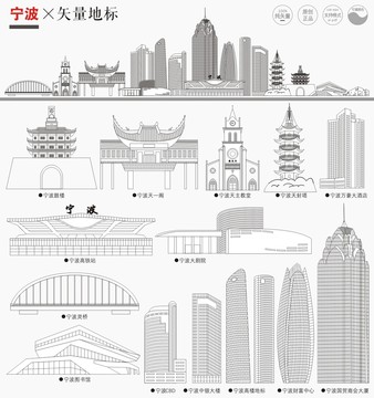 寧波