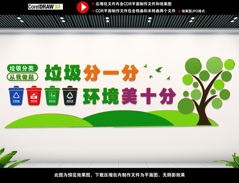 垃圾分類宣傳文化墻