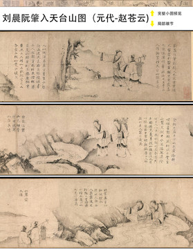 趙蒼云劉晨阮肇入天臺山圖