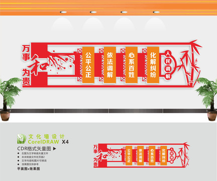 人民調(diào)解室文化墻