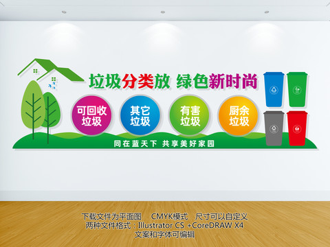 垃圾分類文化墻