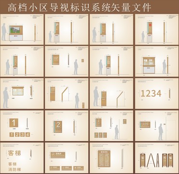 住宅導(dǎo)視