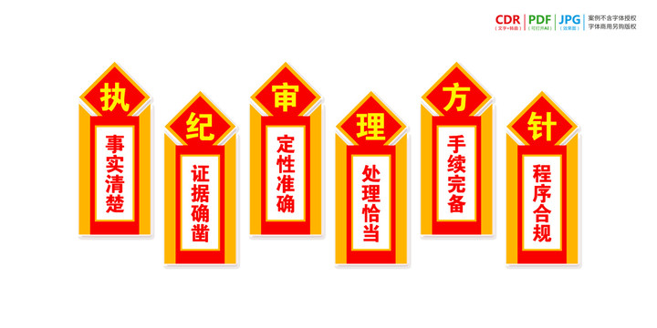執紀審理辦案方針展板