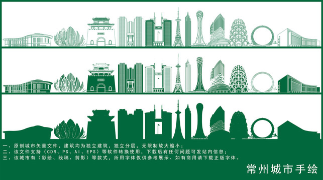 常州地標建筑剪影