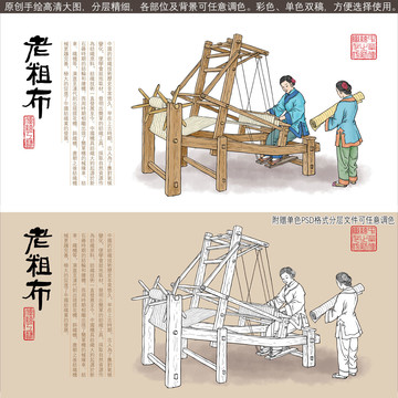 傳統(tǒng)粗布紡織加工插畫