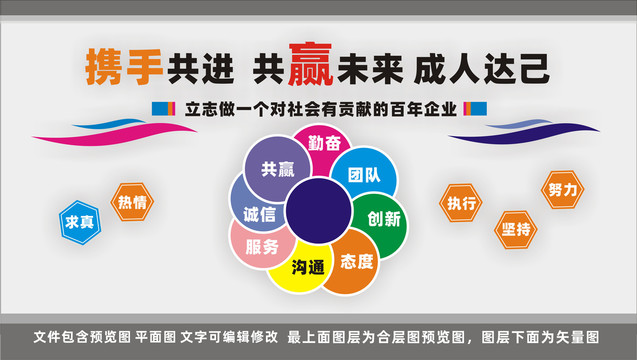 企業(yè)文化墻