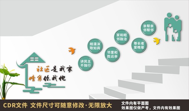 社區(qū)樓梯文化墻