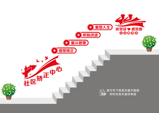 社區(qū)矯正中心階梯墻