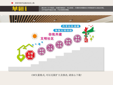 社區(qū)樓道文化