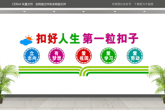 扣好人生第一?？圩? loading=