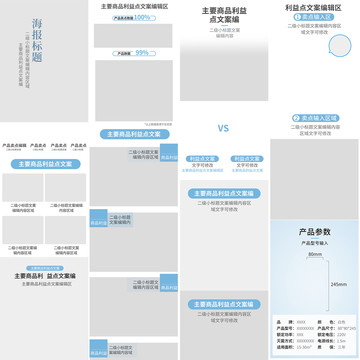 商品详情页模板框架