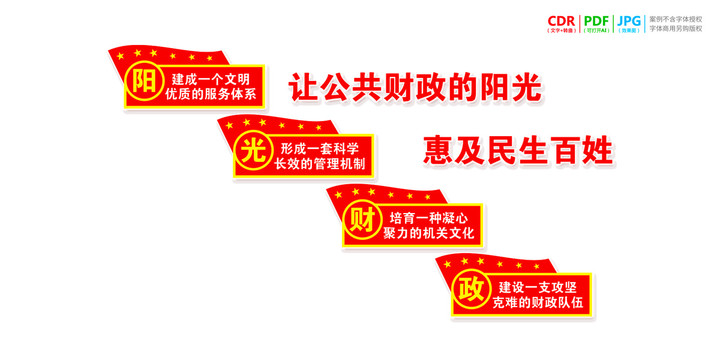 財(cái)政所樓梯文化墻