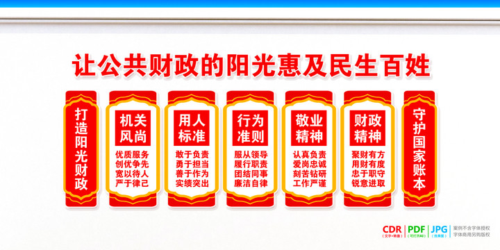 財政