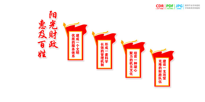 樓梯間財(cái)政局文化墻