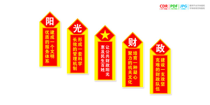 財政局樓梯文化墻