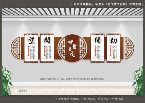 中醫(yī)文化墻