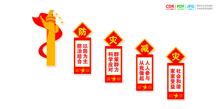 樓梯樓道防災(zāi)減災(zāi)救災(zāi)抗災(zāi)