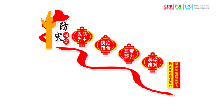 樓梯樓道防災(zāi)減災(zāi)救災(zāi)抗災(zāi)