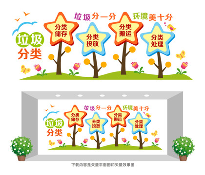 垃圾分類環(huán)保宣傳墻