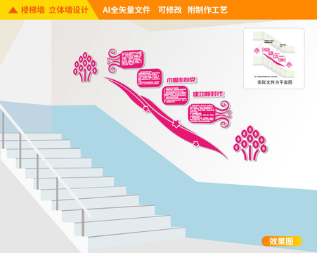婦女之家樓梯文化墻