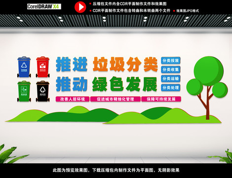 垃圾分類文化墻