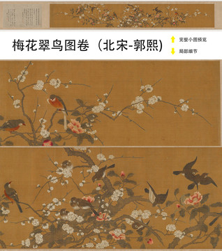 徐熙梅花翠鳥圖卷