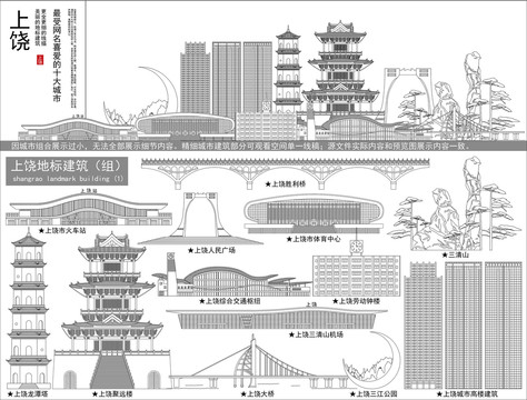 上饒