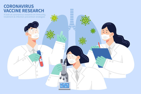 新型冠状病毒疫苗研究平面插图