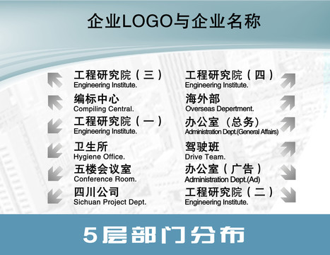 企業(yè)樓層科室指示牌