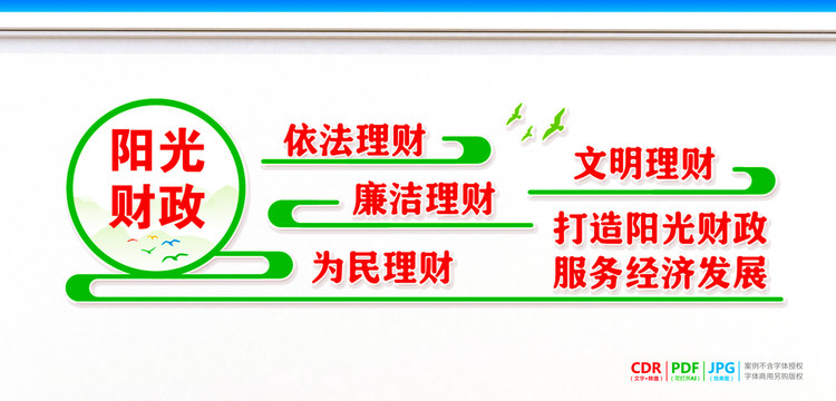 陽(yáng)光財(cái)政背景墻