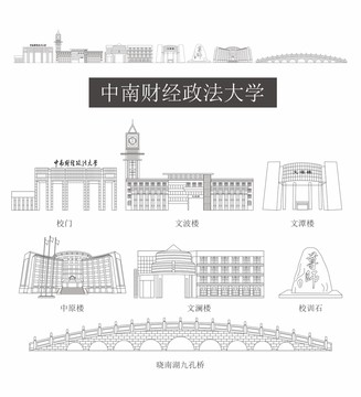 中南財(cái)經(jīng)政法大學(xué)