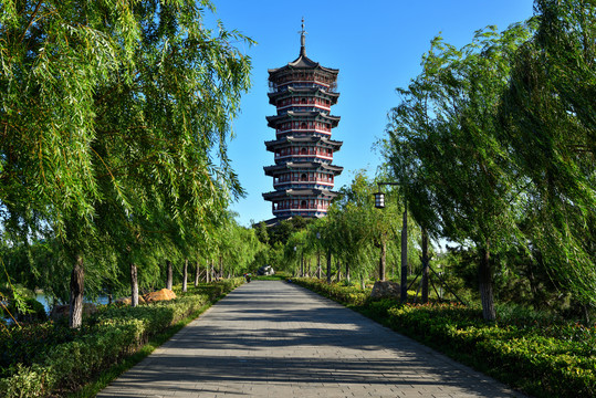 胶州少海湿地公园万佛塔