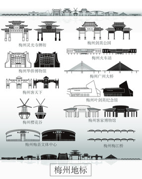 梅州地標