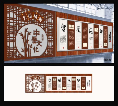 中醫(yī)文化墻