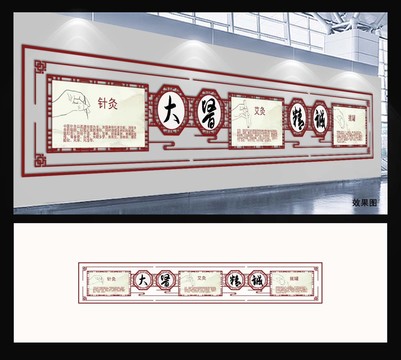 中醫(yī)文化墻