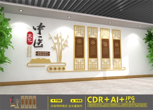 中醫(yī)文化墻