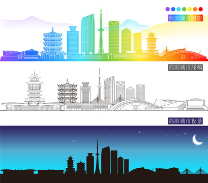 綿陽城市剪影