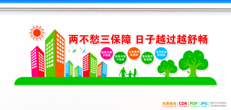 兩不愁三保障