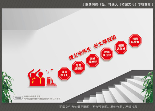 校園樓梯文化墻