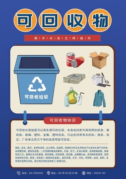 可回收垃圾海報(bào)垃圾分類投放指南