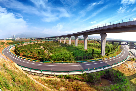 中国的高速公路