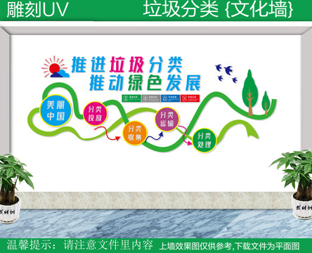 垃圾分類文化墻