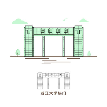 浙江大學校門插圖