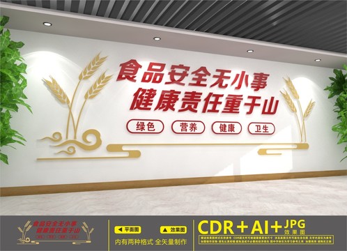食品安全文化墻