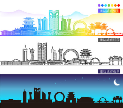 濰坊城市剪影